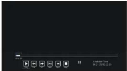 NEVIR NVR-7408-28HD-N - Timeshift - 1