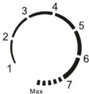 Guzzanti GZ 145 - Nastavení teploty - 1