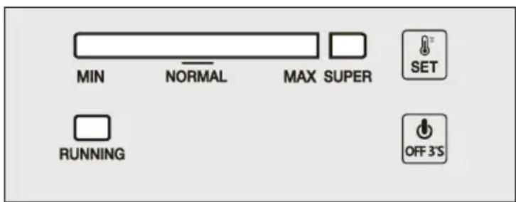 MIN NORMAL MAX SUPER RUNNING SET OFF 3'S