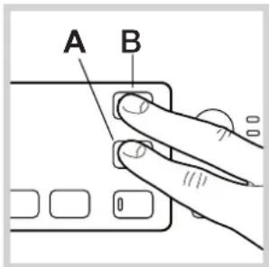 A B