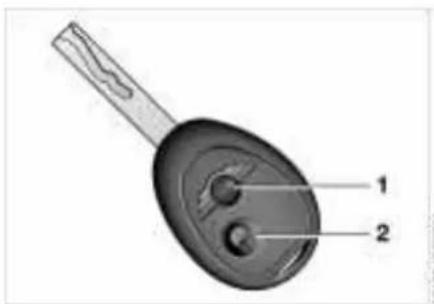 Diagram of a key with labeled parts 1 and 2, showing internal structure and body parts.