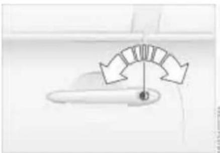 Diagram showing a curved arrow with arrows pointing inward from a central point, no text or symbols present
