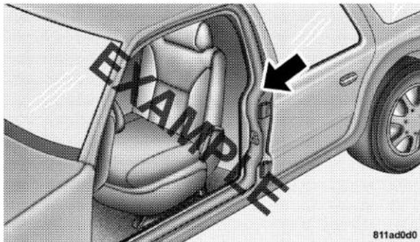EXAMPLE 811ad0d0