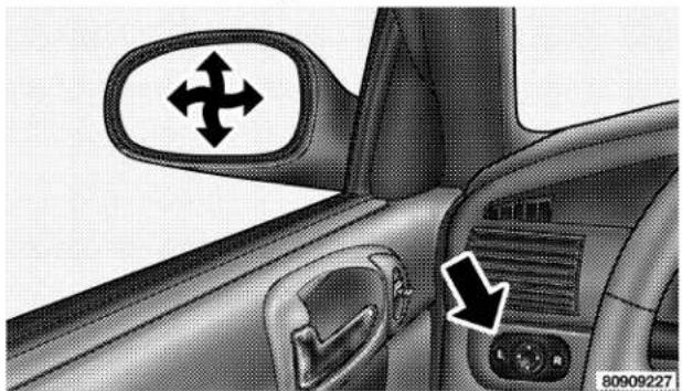 Chrysler Sebring Convertible (2006) - ElectricRemote-ControlMirrors - 1