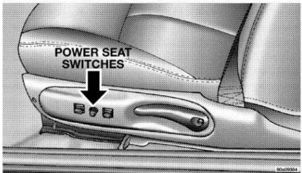 POWER SEAT SWITCHES