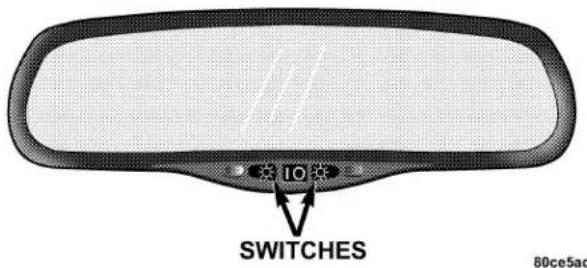 10° SWITCHES 80ce5ac