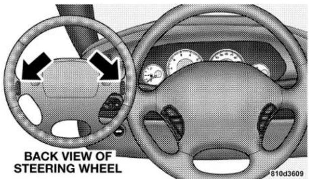 BACK VIEW OF STEERING WHEEL