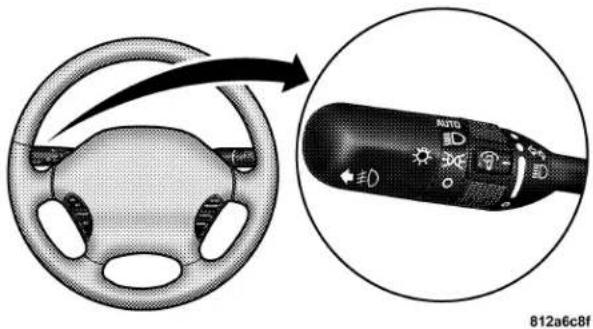 Diagram showing car steering wheel and dashboard with directional arrows and a close-up of the dashboard's control panel with icons.