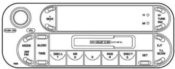 PUBH ON VOL MODE AM FM AUDIO TIME NBI +SEEK H O M O FF TUNE RW DOLBY E NRI AUTO METAL DISC△ 1 NR 2 3 RND 4 DISCV S SET EJT VΔ SCAN