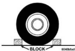 BLOCK 8040bfad