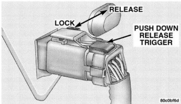 RELEASE LOCK PUSH DOWN RELEASE TRIGGER 80c0bf6d