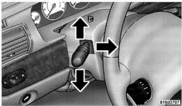 Chrysler Sebring Convertible (2006) - Multi-FunctionControlLever - 1