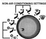 Chrysler Sebring Convertible (2006) - Air Conditioning Operation - 1