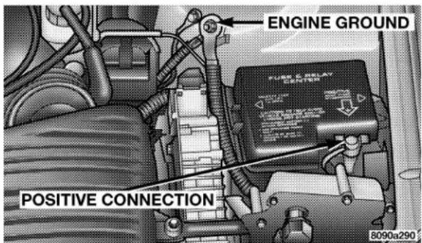 ENGINE GROUND FUEL & RELAY CENTER POSITIVE CONNECTION 8090a290