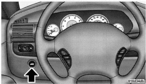 Chrysler Sebring Convertible (2006) - TRUNKLOCKANDRELEASE - 1