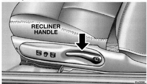 RECLINER HANDLE