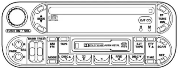 PUSH ON / VOL L FADE R BAL F R BASS TREE AM FM TAPE MOUSY END AUTO METAL SOS EJT TAPE PTY SCAN SET MODE DISC▲1 2 3 RND4 5 DISC▼5 TIME EJT CD H M FF TUNE RW