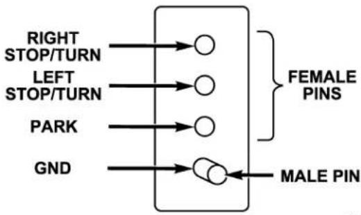 Chrysler Sebring Convertible (2006) - Towing Requirements — Trailer Lights & Wiring - 1