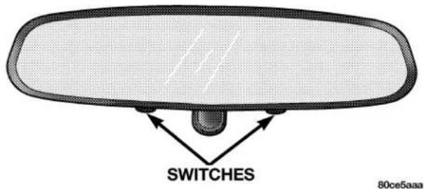 SWITCHES 80ce5aaa
