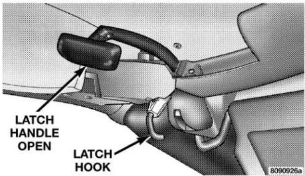 LATCH HANDLE OPEN LATCH HOOK