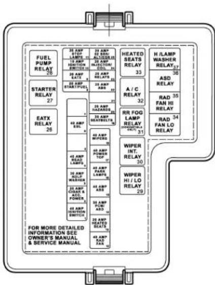 FUEL PUMP RELAY 26 STARTER RELAY 27 EATX RELAY 28 FOR MORE DETAILED INFORMATION SEE OWNER'S MANUAL & SERVICE MANUAL 25 AMP 30 AMP 40 AMP 45 AMP 50 AMP 55 AMP 60 AMP 65 AMP 70 AMP 75 AMP 80 AMP 85 AMP 90 AMP 95 AMP 100 AMP 105 AMP 110 AMP 115 AMP 120 AMP 125 AMP 130 AMP 135 AMP 140 AMP 145 AMP 150 AMP 155 AMP 160 AMP 165 AMP 170 AMP 175 AMP 180 AMP 185 AMP 190 AMP 195 AMP 200 AMP 205 AMP 210 AMP 215 AMP 220 AMP 225 AMP 230 AMP 235 AMP 240 AMP 245 AMP 250 AMP 255 AMP 260 AMP 265 AMP 270 AMP 275 AMP 280 AMP 285 AMP 290 AMP 295 AMP 300 AMP 305 AMP 310 AMP 315 AMP 320 AMP 325 AMP 330 AMP 335 AMP 340 AMP 345 AMP 350 AMP 355 AMP 360 AMP 365 AMP 370 AMP 375 AMP 380 AMP