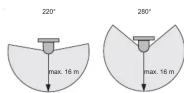 Busch-Jaeger 220 MasterLINE - Mounting - 1