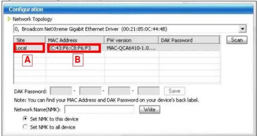 Configuration Network Topology 0, Broadcom NetXtreme Gigabit Ethernet Driver (00:21:85:0C:44:4B) Site MAC Address WW version DAK Password Scan Local C:43:F6:C8:F6:F3 MAC-QCA6410-1.0.... A B Save DAK Password: -Save Note: You can find your MAC Address and DAK Password on your device's back label. Network Name(NMK): Write ● Set NMK to this device ○ Set NMK to all device