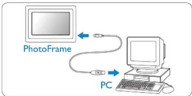 PHILIPS SWV2259 - Pro systém Windows (XP a Vista): - 1