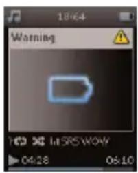 18:64 Warning 04:28 06:10