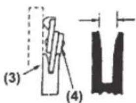 (3) (4)