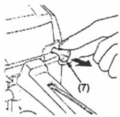 Technical diagram showing a hand operating a mechanical component with labeled parts (7)
