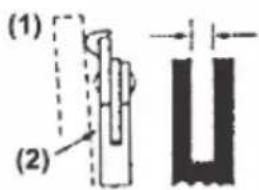(1) (2)