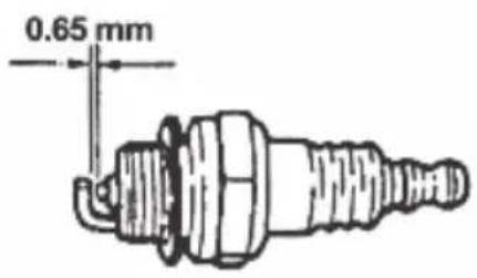 0.65 mm