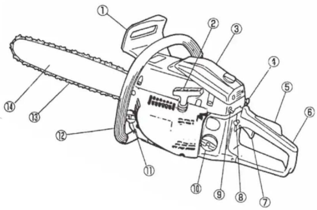 Labeled diagram of a chain drive with numbered parts for identification
