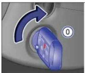 VOLKSWAGEN Golf SportWagen (2015) - Vehicle key positions in the ignition switch - 1