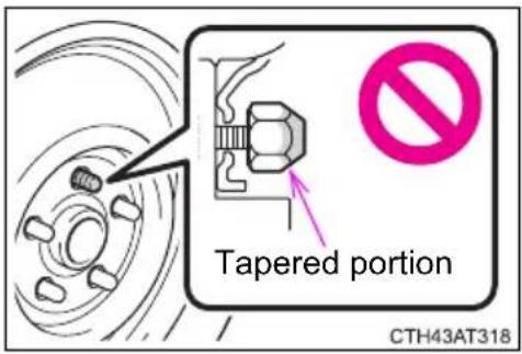 Tapered portion CTH43AT318
