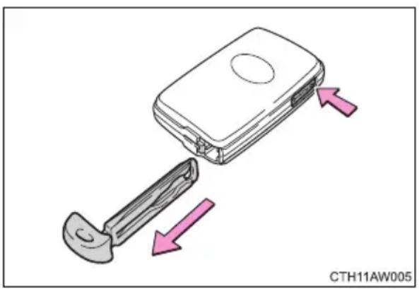 TOYOTA GT86 (2015) - Using the mechanical key (vehicles with a smart entry & start system) - 1