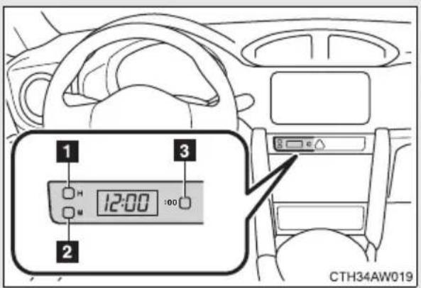 1 12:00 3 2 CTH34AW019