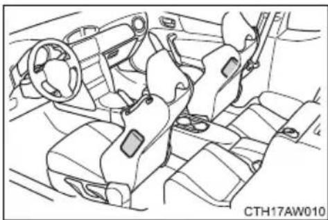 TOYOTA GT86 (2015) - When to contact any authorized Toyota dealer or repairer, or another duly qualified and equipped professional - 4
