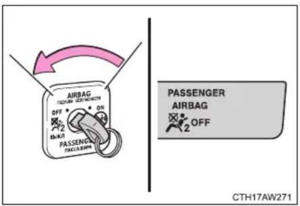 AIRBAG OFF 2 H=K/L PASSENGER TRACCUMBER PASSENGER AIRBAG OFF CTH17AW271