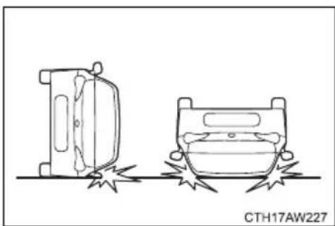 TOYOTA GT86 (2015) - - When are the SRS side airbag and SRS curtain shield airbag unlikely to deploy? - 5