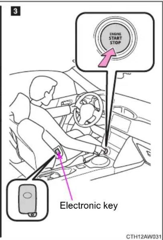 3 ENGINE START STOP Electronic key CTH12AW031