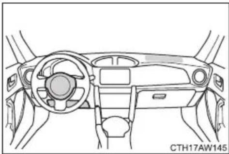 TOYOTA GT86 (2015) - When to contact any authorized Toyota dealer or repairer, or another duly qualified and equipped professional - 3