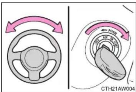 CTH21AW004