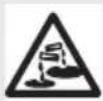 TOYOTA GT86 (2015) - ■Caution symbols - 2