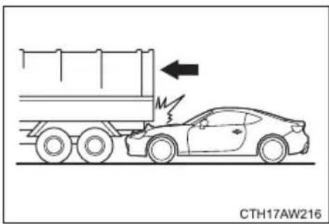 TOYOTA GT86 (2015) - ■When is the SRS front airbag unlikely to deploy? - 2