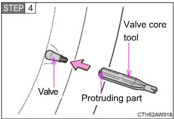 STEP 4 Valve Valve core tool Protruding part CTH52AW018