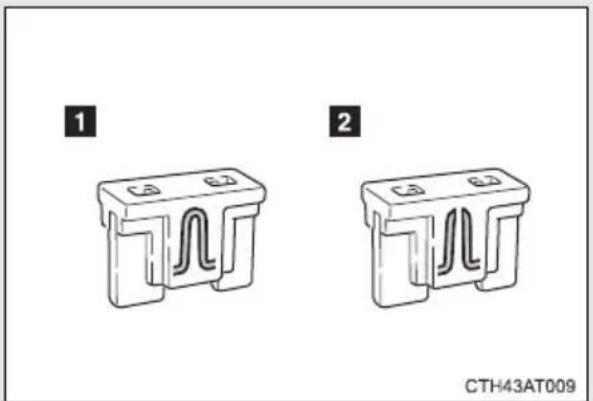 TOYOTA GT86 (2015) - STEP 2 Open the fuse box cover. - 4