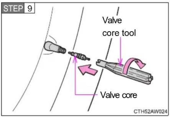 STEP 9 Valve core tool Valve core CTH52AW024