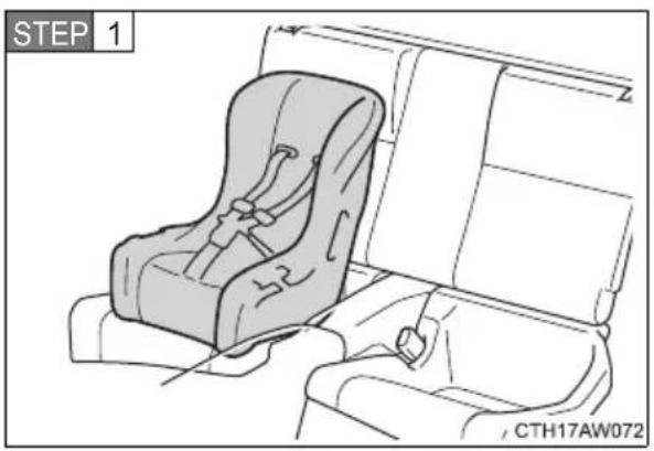 TOYOTA GT86 (2015) - ■ Forward facing — Child seat - 1